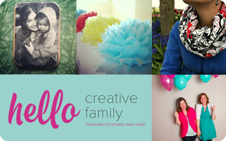 Sew Creative Blog is Now Hello Creative Family the EMagazine