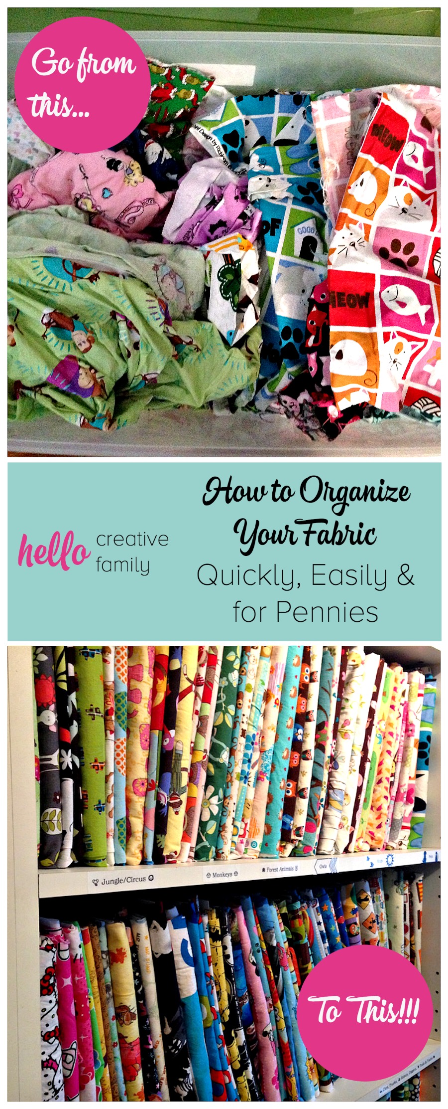 Hello Creative Family Shares With You How to Organize Your Fabric Quickly, Easily and for Pennies Using Comic Book Backing Boards and a Brother Label Maker!