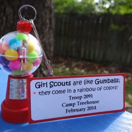 Gumball SWAPS Kit