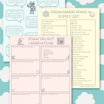 We're sharing 16 Free STEM and STEAM Worksheets and Printables perfect for kids learning at home. Includes a Maker Space Supply List, STEAM Project Prompts and STEAM Project Observations Worksheet. Perfect for homeschooling and distance learning. #STEAM #STEM #Printable #Worksheet #Homeschooling #Science #MakerSpace #ObservationSheet