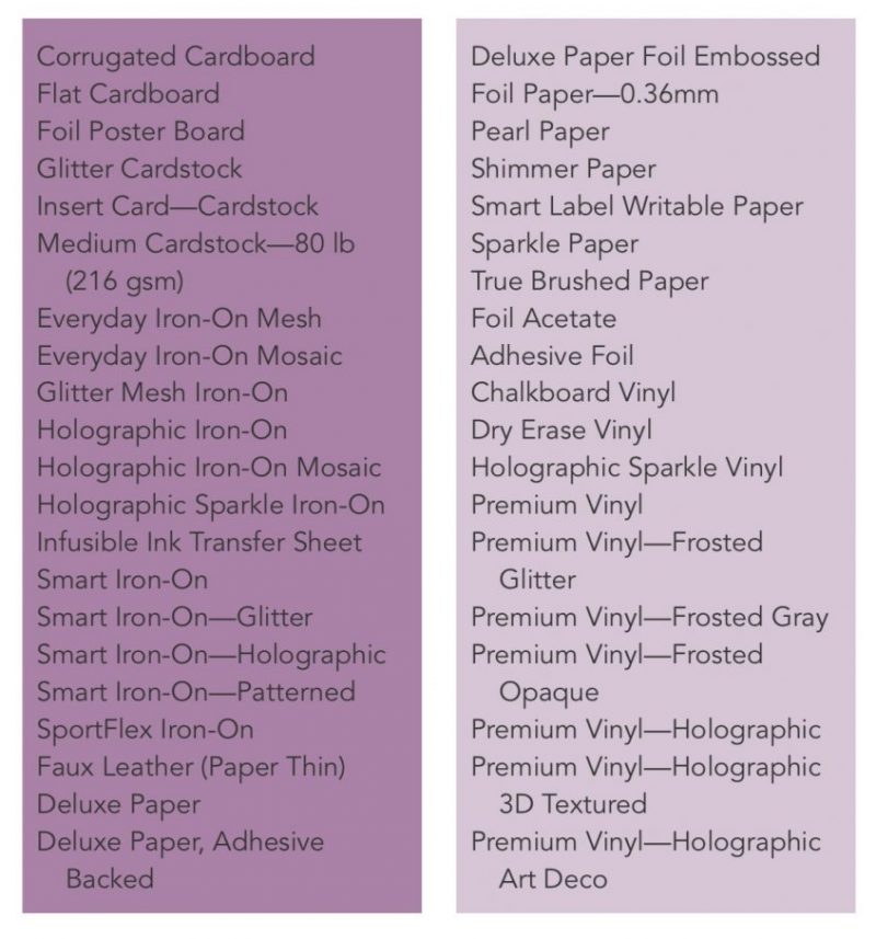 List of materials the Cricut Joy can cut