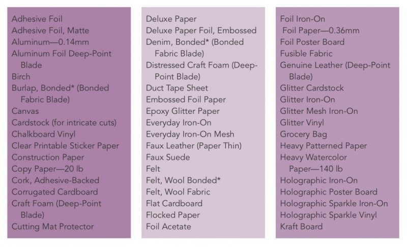 Cricut Maker with projects and materials you can cut with a knife blade