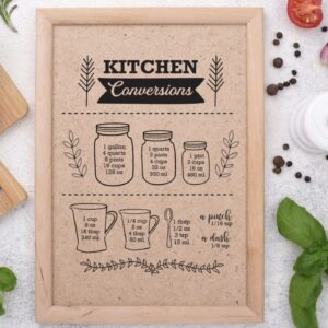 Kitchen Conversion SVG From Cloudstreet Lab