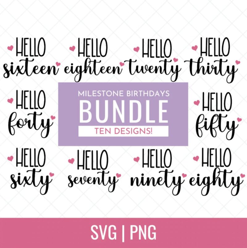 Birthday SVG Bundle From Hello Creative Family